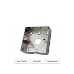 Caja Embutida Empotrable o Sobrepuesta Para Boton Pulsador