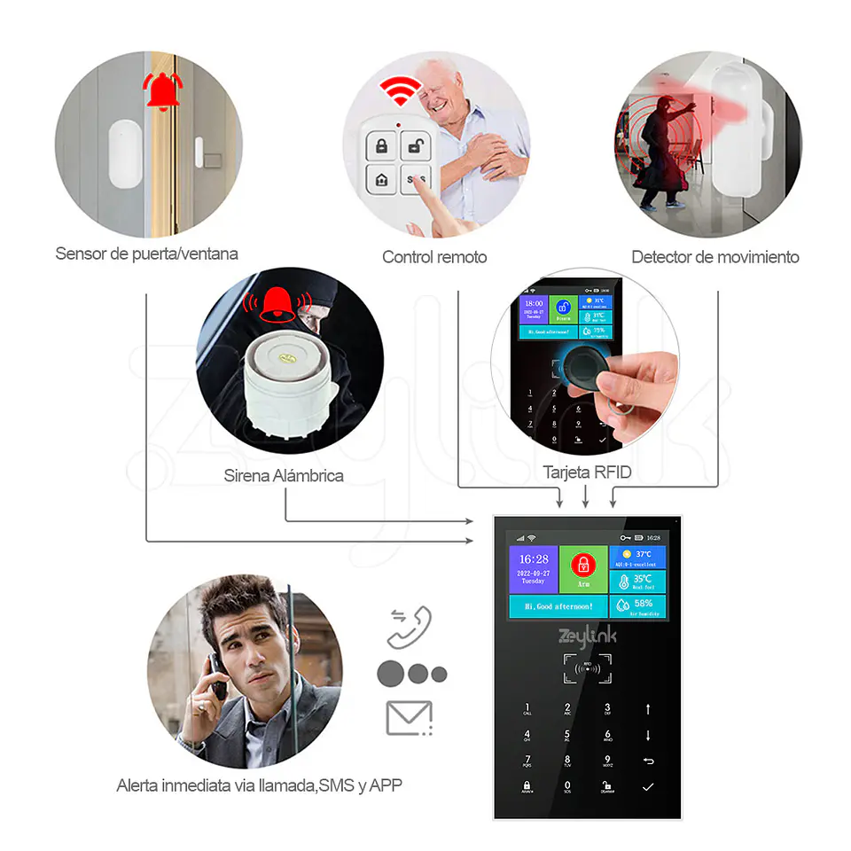 Alarma Para Casa Negocio K10 4G WiFi Security Smart + Domótica + App Móvil + Rfid 6