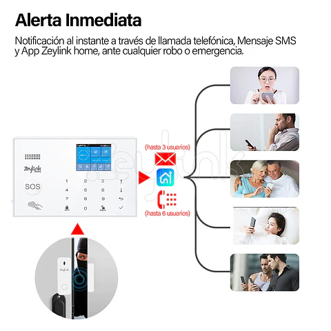 Sistema Alarma Conexion 4G Ultima Generacion Wifi Maxima Seguridad Para Casa Negocio K9 Plus 