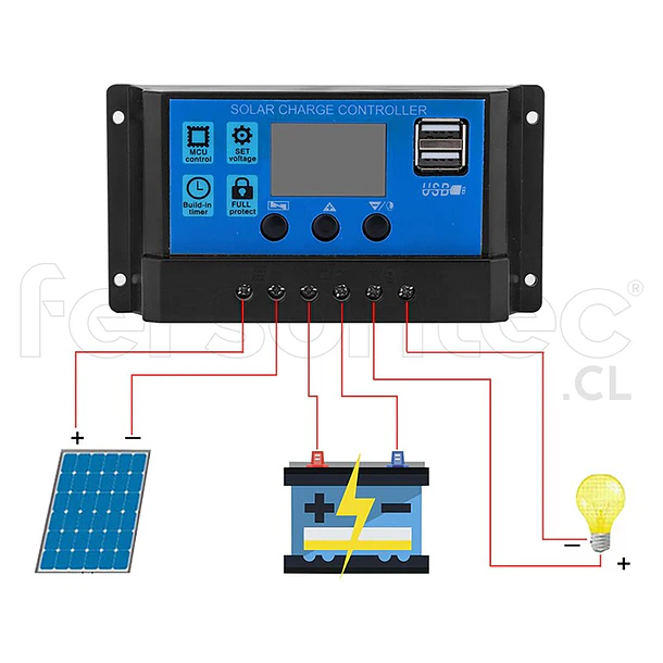 Regulador De Carga Solar 12V 24V 60A Usb Pantalla Digital Pwm