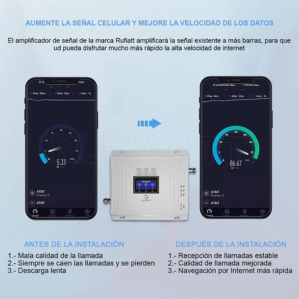 Amplificador Repetidor Señal Celular Telefonica Tribanda Full 3G 4G Kit Antena 528 M2 3