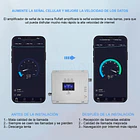 Amplificador Repetidor Señal Celular Triband Kit Antena Full 3G 4G Amplia Cobertura 527 M3 3