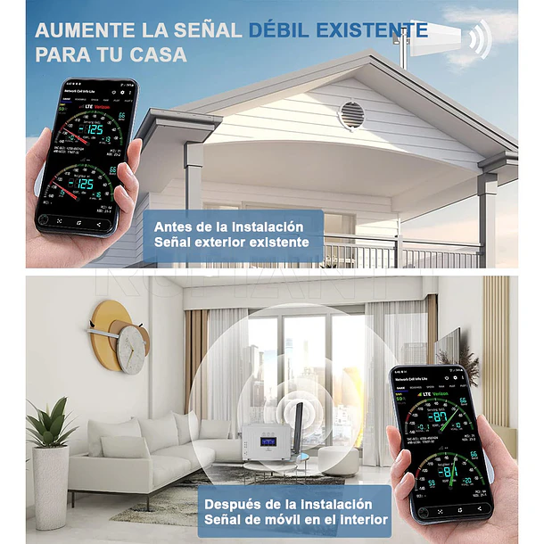 Repetidor Amplificador Señal Celular Movil Triple Banda Kit Antena Full 3G 4G Cobertura 5228 M4 5