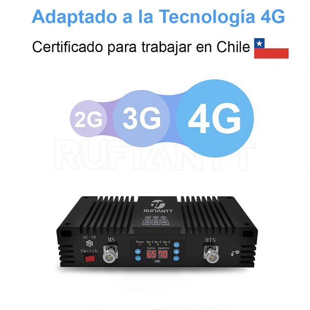 Kit Repetidor Amplificador Señal Celular 2G 3G 4G LTE Tribanda Alta Potencia Profesional 5228 X2 4