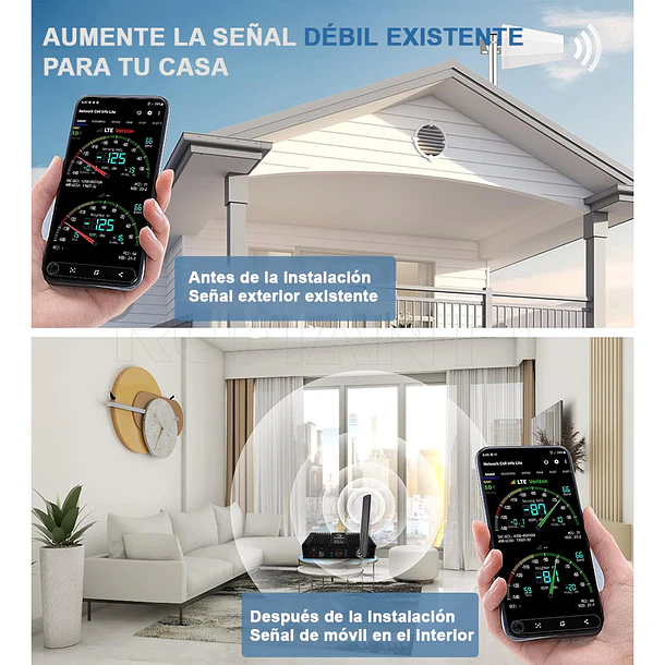 Kit Repetidor Amplificador Señal Celular 2G 3G 4G LTE Tribanda Alta Potencia Profesional 5228 X2 5