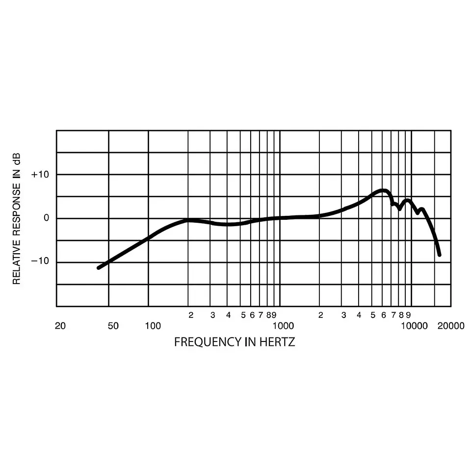 MICRÓFONO PARA INSTRUMENTO SHURE SM57LC 4