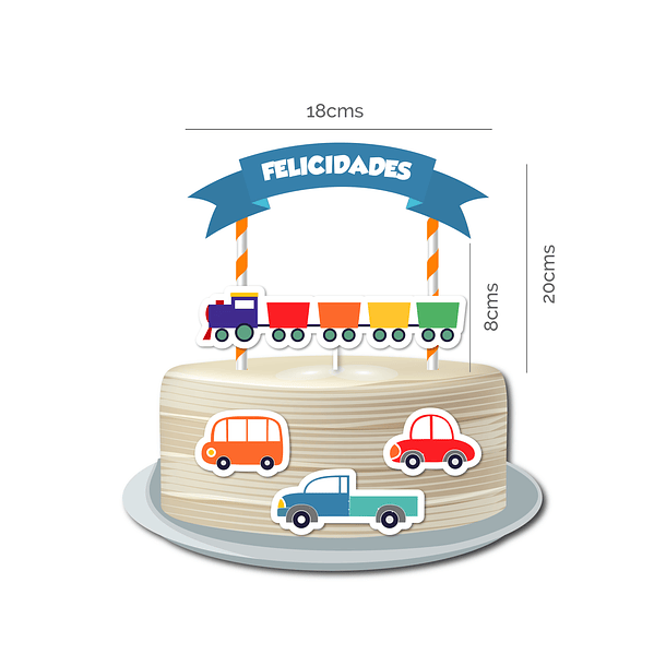 🇪🇦 Pack Fiesta Cumpleaños 🇪🇦 ES Transporte 3