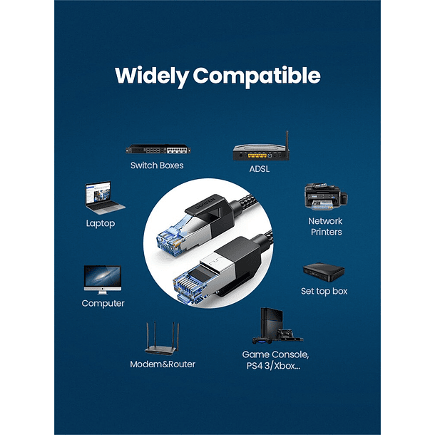 CABLE UGREEN ETHERNET CAT8 1 METRO 3