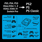 Brook Wingman PS2 Super Converter 4