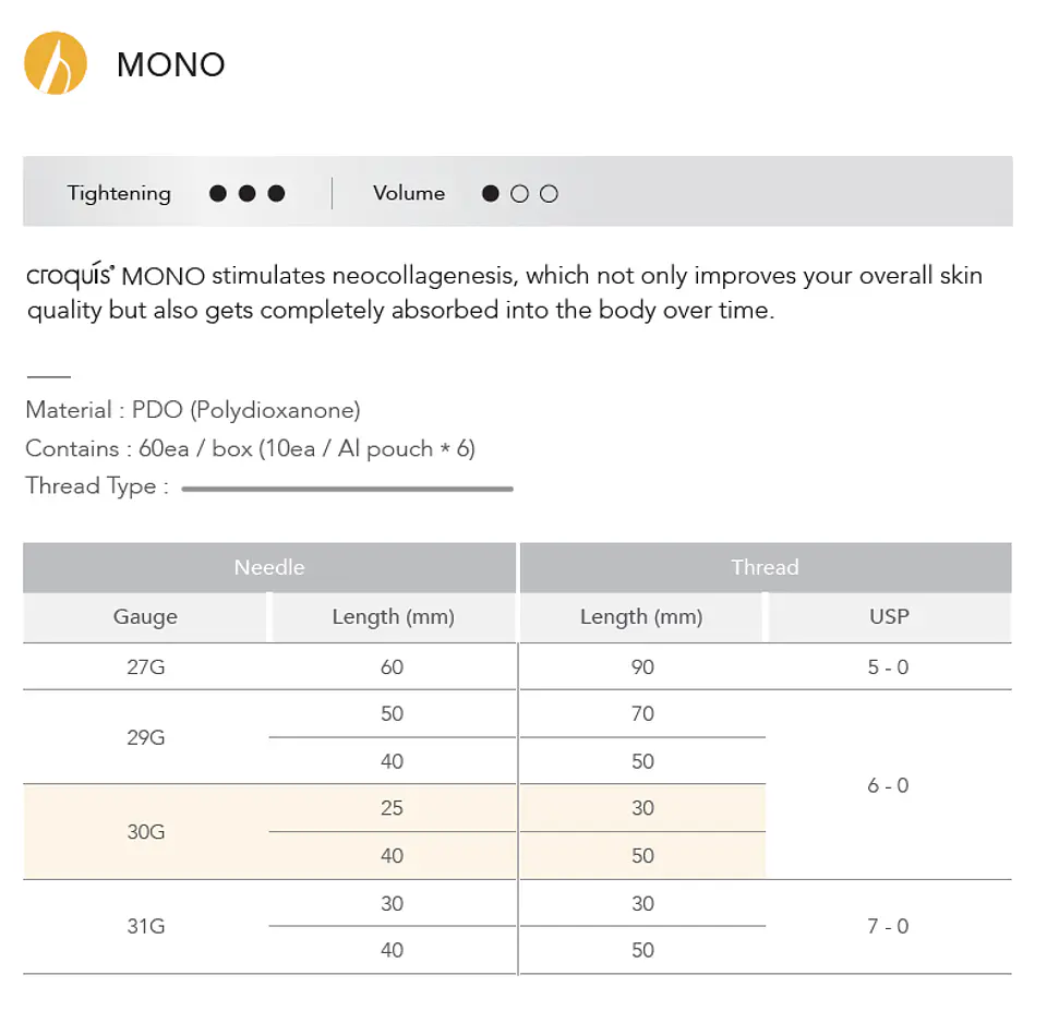 Mono (Needle) - 27G x 60mm 5
