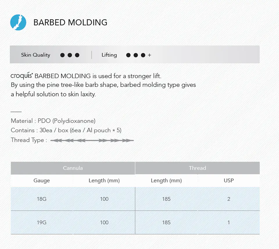 Barbed Molding (L-Cannula) - 18G x 100mm ®️  3