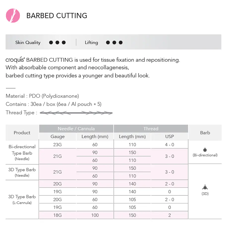 Barbed Cutting (3D L-Cannula) / (Spiral, Cannular) - 18G x 100mm ®️  3