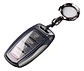 Protector De Llave Haval Jolion / Dargo / H6 / Tipo Llavero - Miniatura 1
