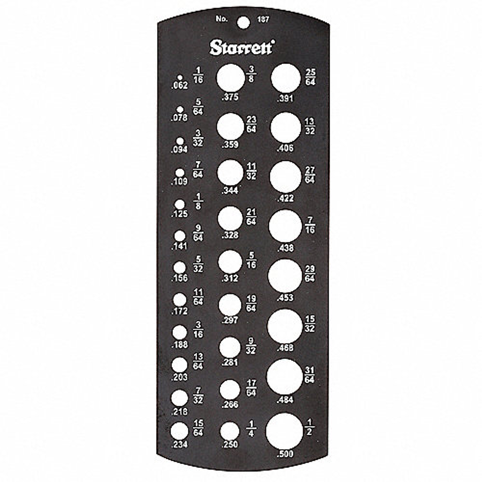 CALIBRADOR DE BROCAS 287 1