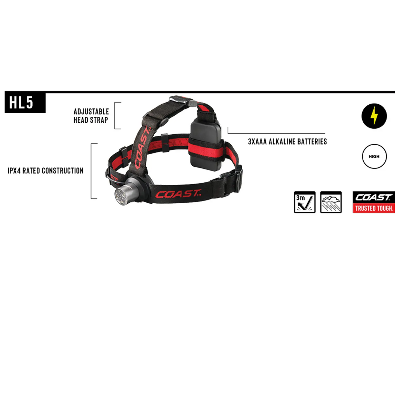 LAMPARA PARA CASCO LEED LENSER 2