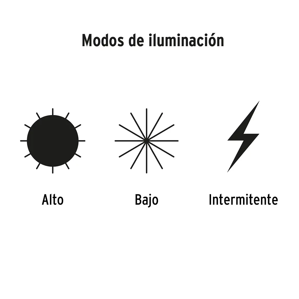 Linterna De Minero LED 500 lm, recargable, TRUPER EXPERT - 18435 4