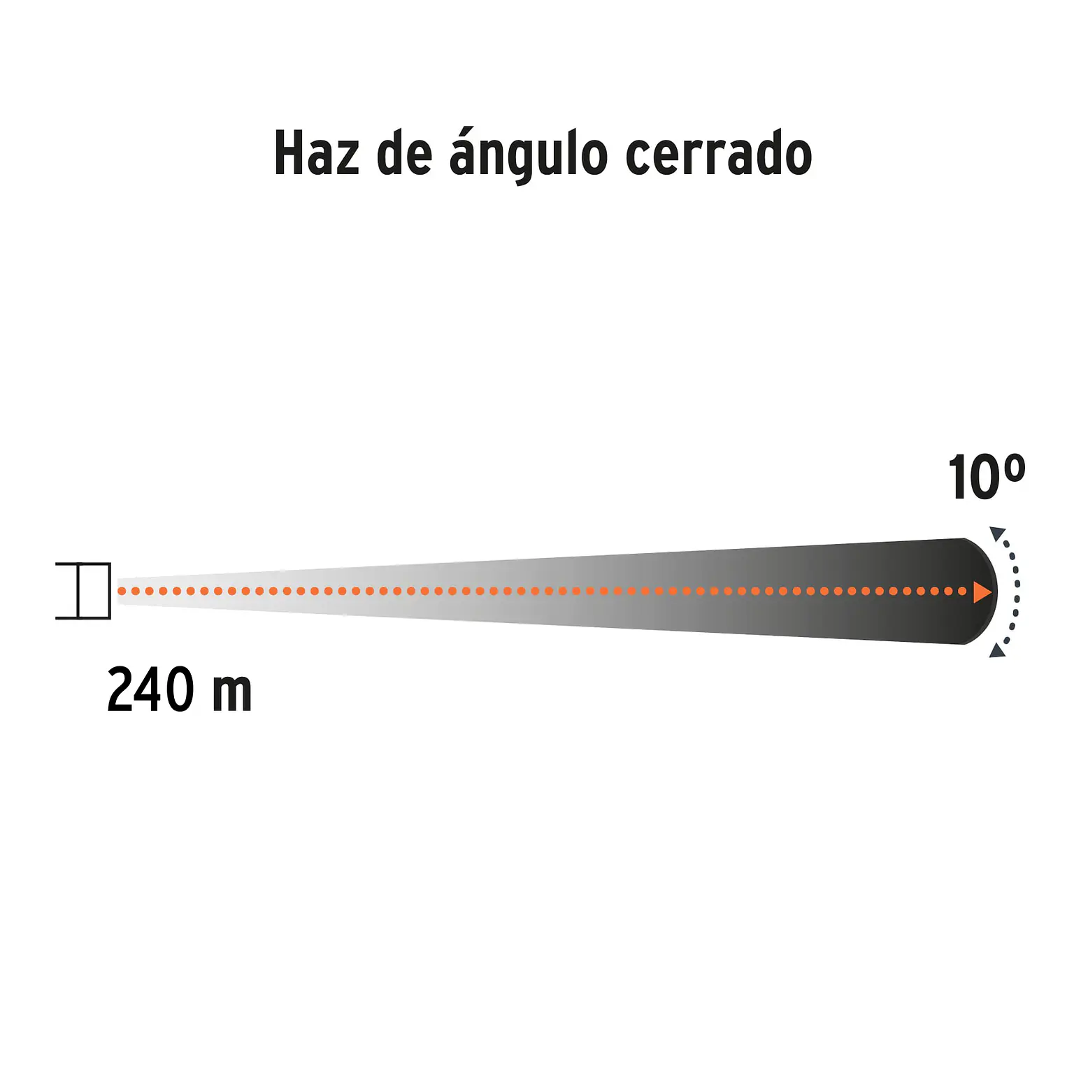 Linterna De Minero LED 500 lm, recargable, TRUPER EXPERT - 18435 5