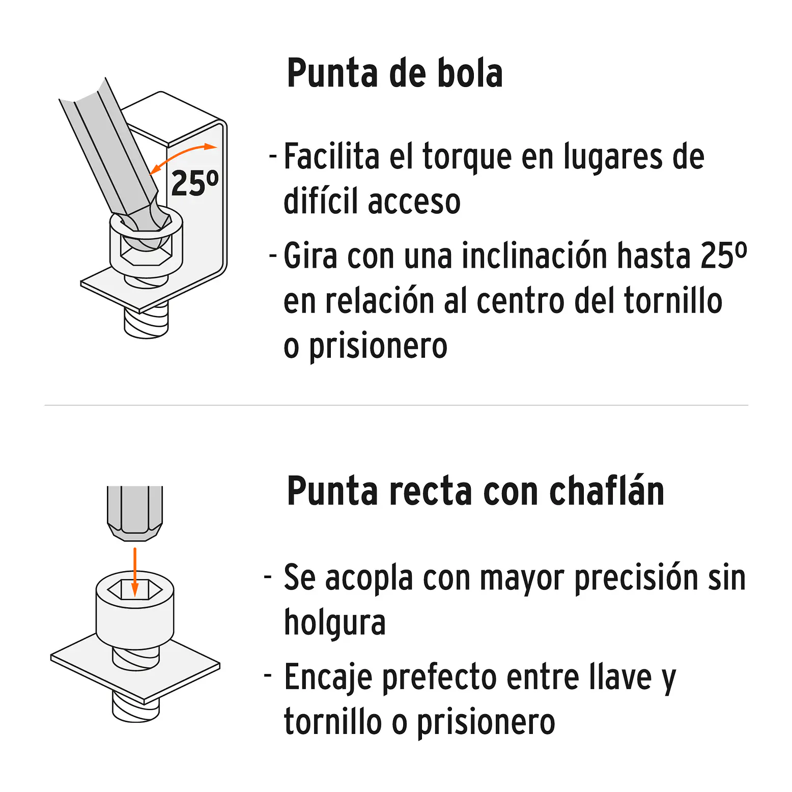 Juego de 25 llaves hexagonales mixtas, largas, punta de bola 15572 4