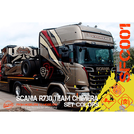 Scania R730 colors Set