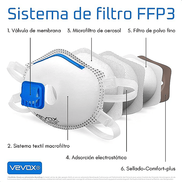 FFP3 Vevox masks 2