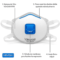 Masques FFP3 Vevox