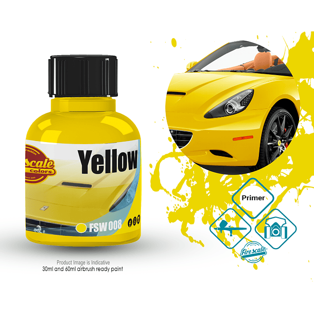 Using automotive paint on your models