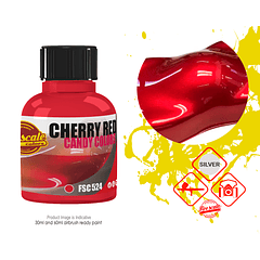 Cherry Red Candy