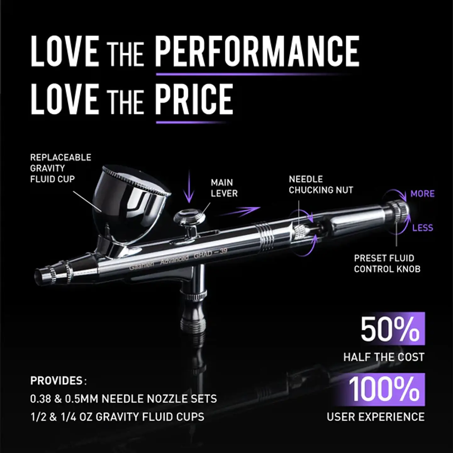 GHAD-39 Advanced Series Airbrush 2
