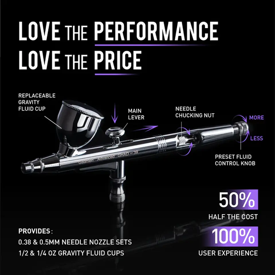 GHAD-39 Advanced Series Airbrush 2