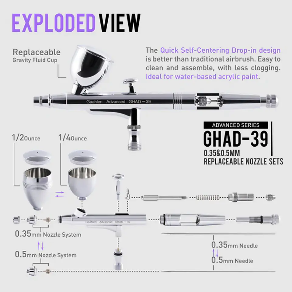 GHAD-39 Advanced Series Airbrush 3