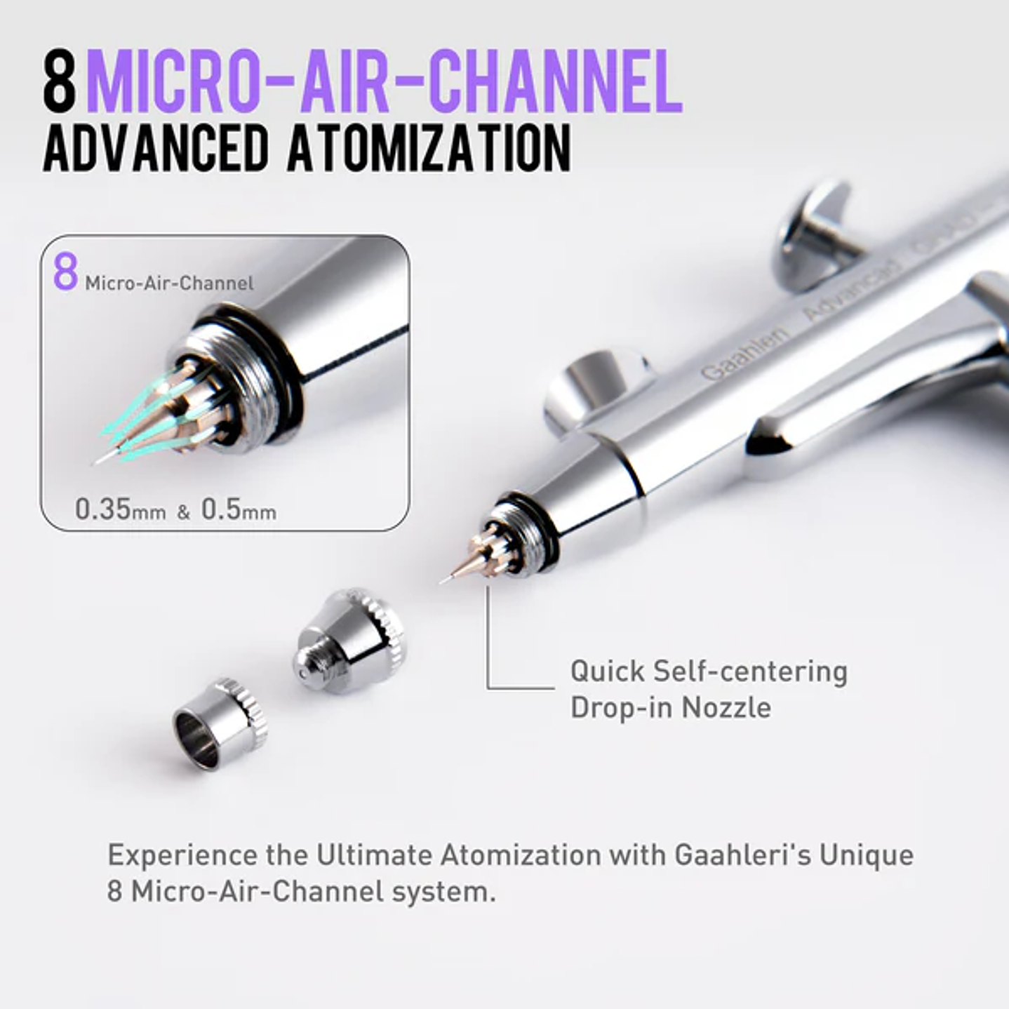 GHAD-39 Advanced Series Airbrush 6