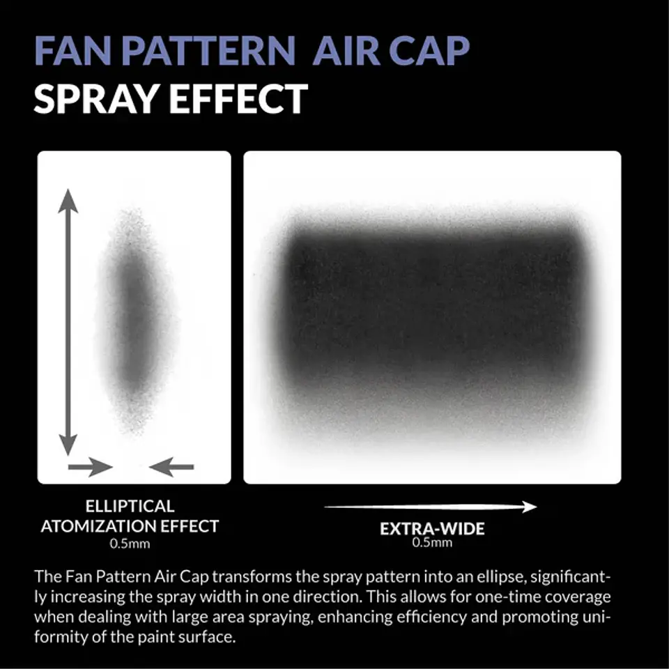 Airbrush Fan Cap for GHAC-Swallowtail 2