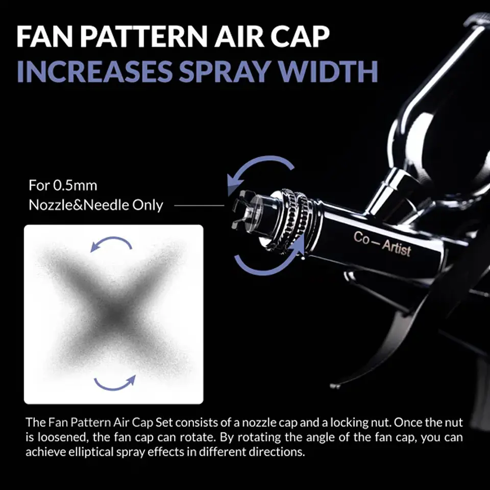 Airbrush Fan Cap for GHAC-Swallowtail 3