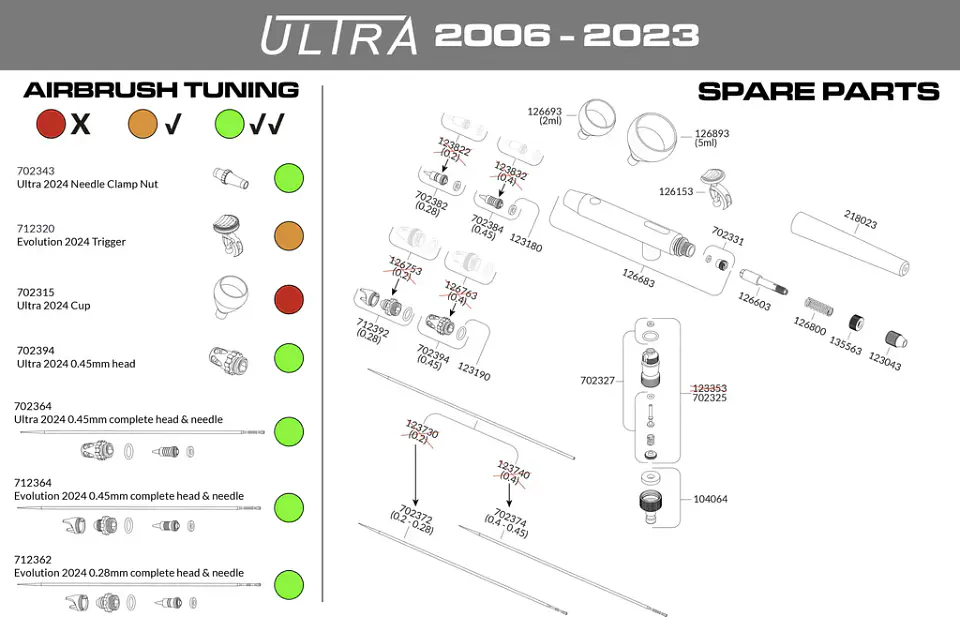 Ultra 2024 6