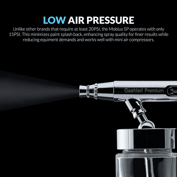 Premium Series GHPM-Mobius SP 4