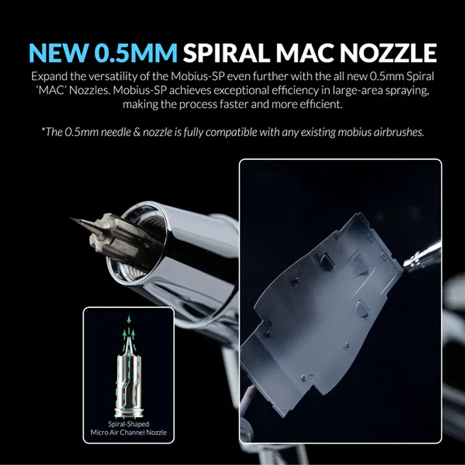 Premium Series GHPM-Mobius SP 5