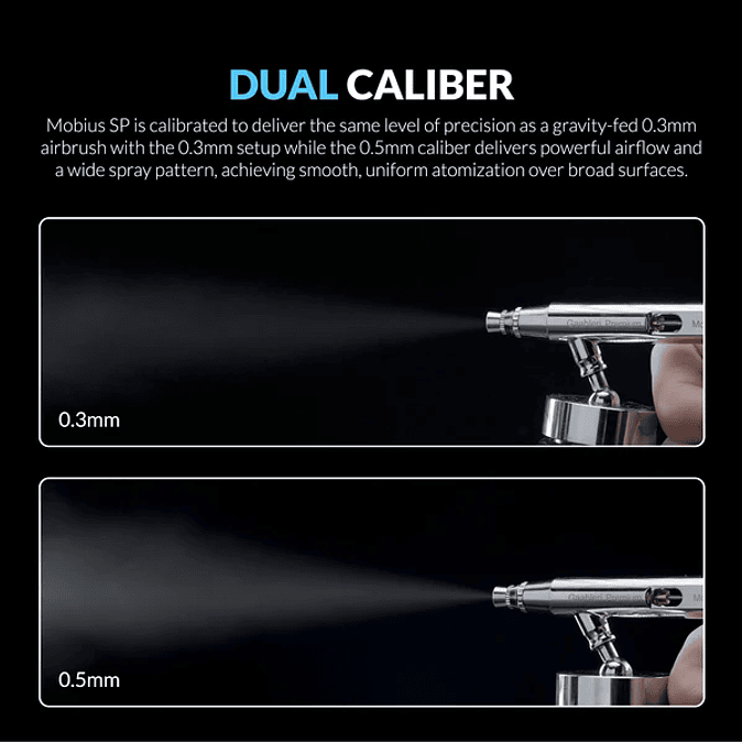 Premium Series GHPM-Mobius SP 6