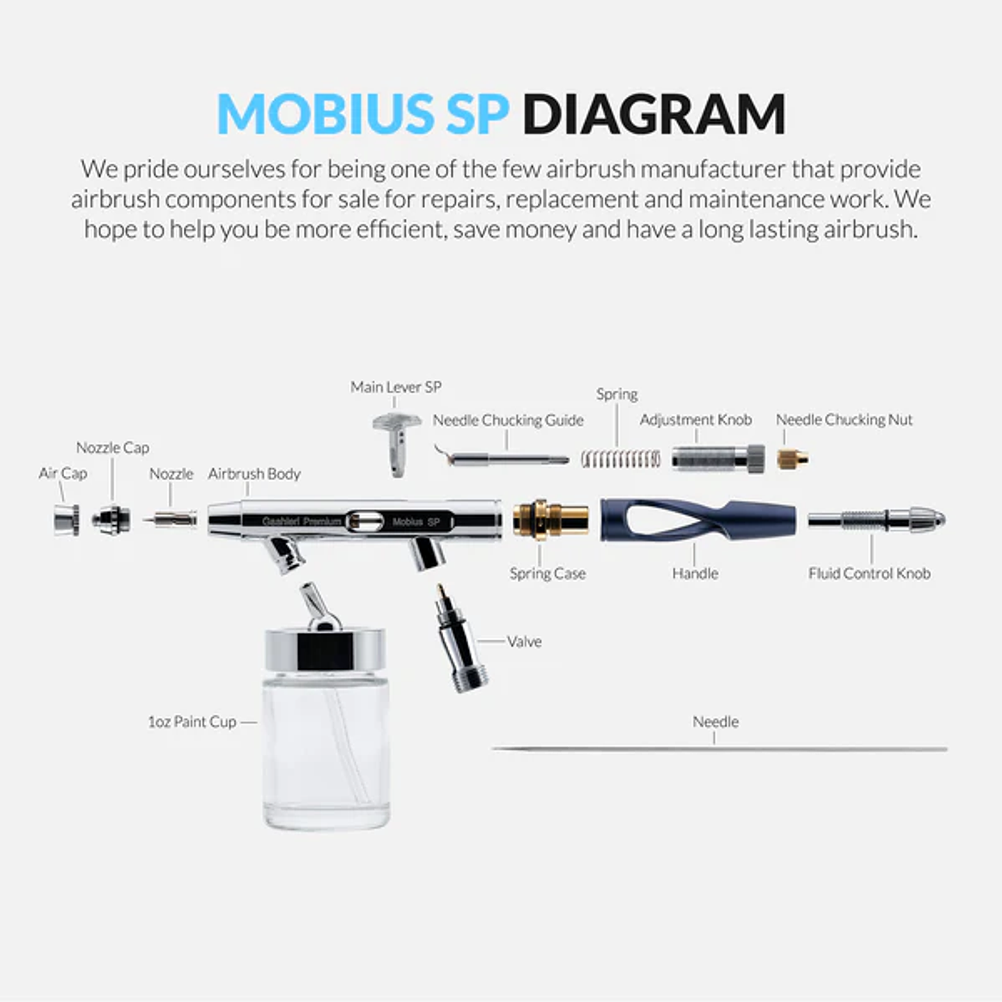 Premium Series GHPM-Mobius SP 12