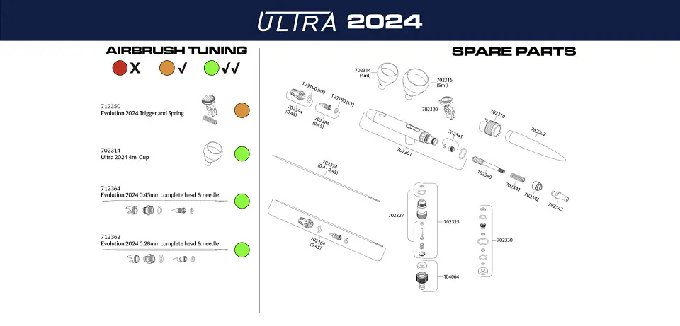 Ultra 2024 7