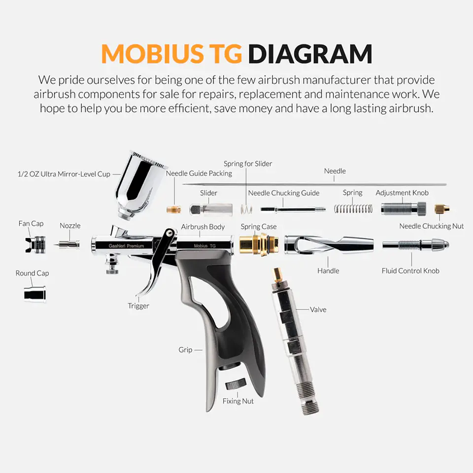 GHPM-Mobius TG 0.5mm Premium Series  11