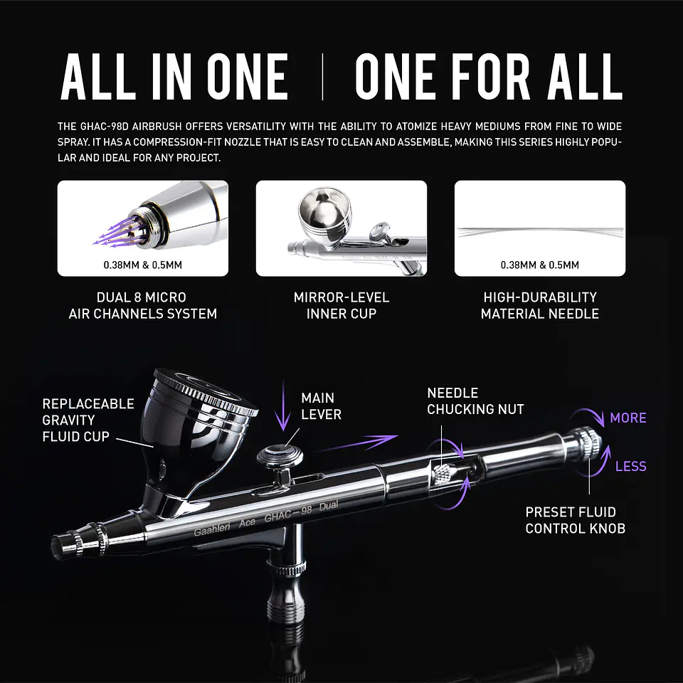 GHAC-98D 0.35 & 0.5mm Ace Series Airbrush 2
