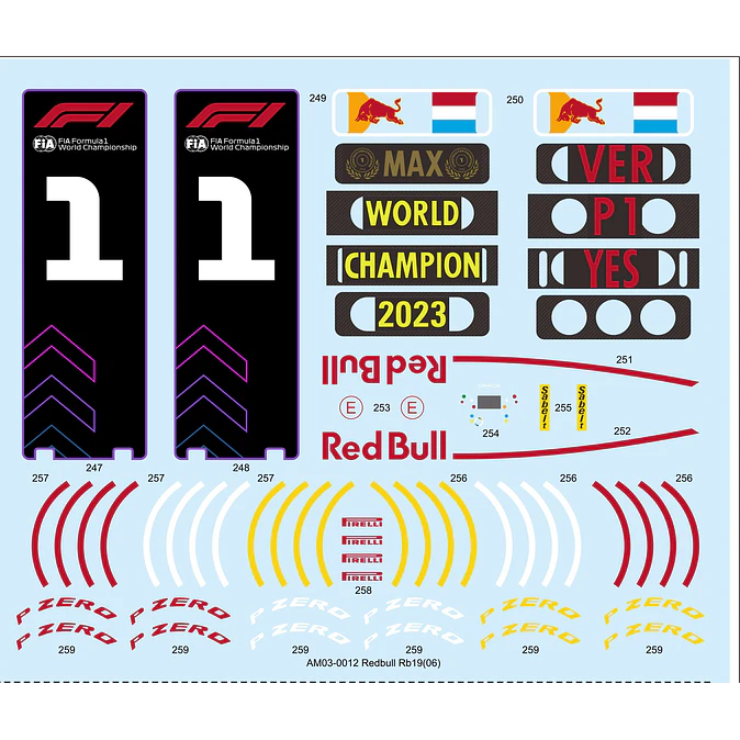 F1 2023 RB19 Alpha Model 7