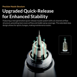 Gaahleri Advanced Series Seeker 0.3 & 0.5mm