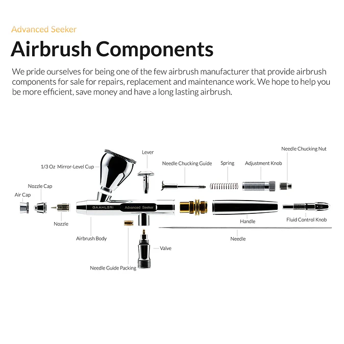 Gaahleri Advanced Series Seeker 0.3 & 0.5mm 8