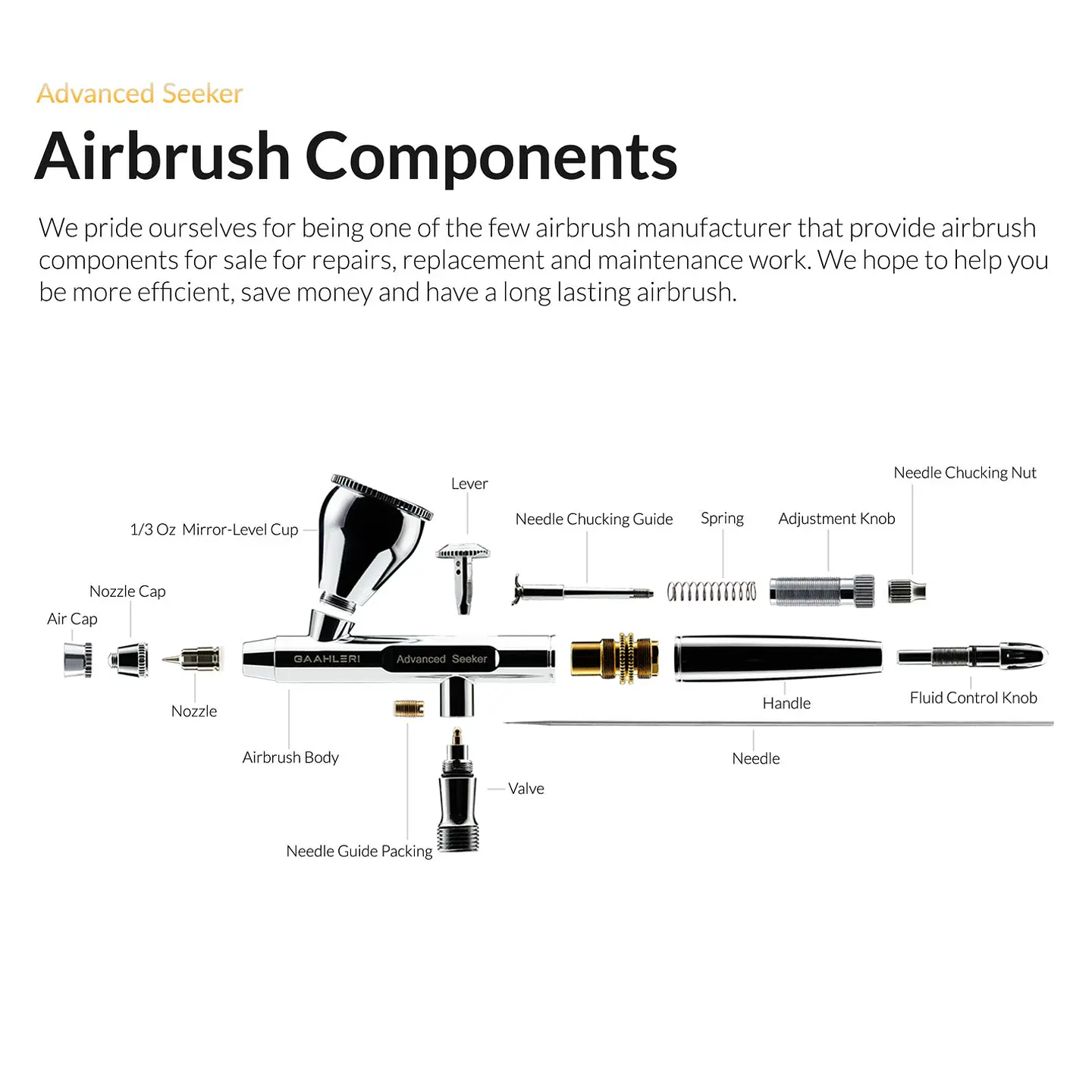 Gaahleri Advanced Series Seeker 0.3 & 0.5mm 8