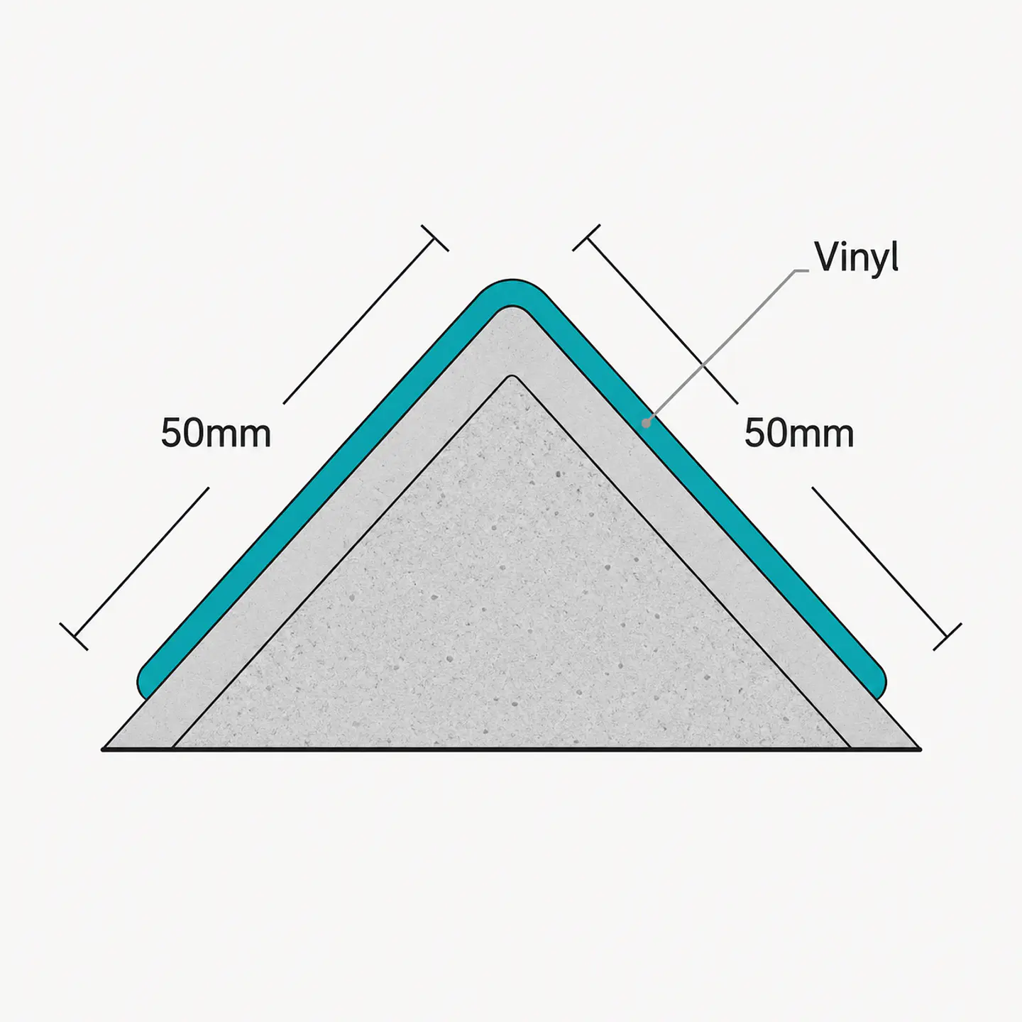 COR CG 50B - Perfis de 3M 2