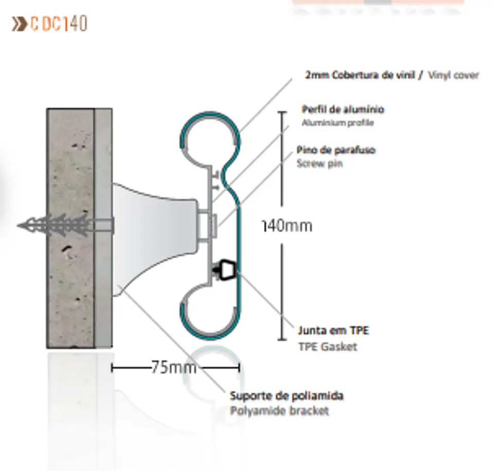 CDC140 - Conjunto completo   2
