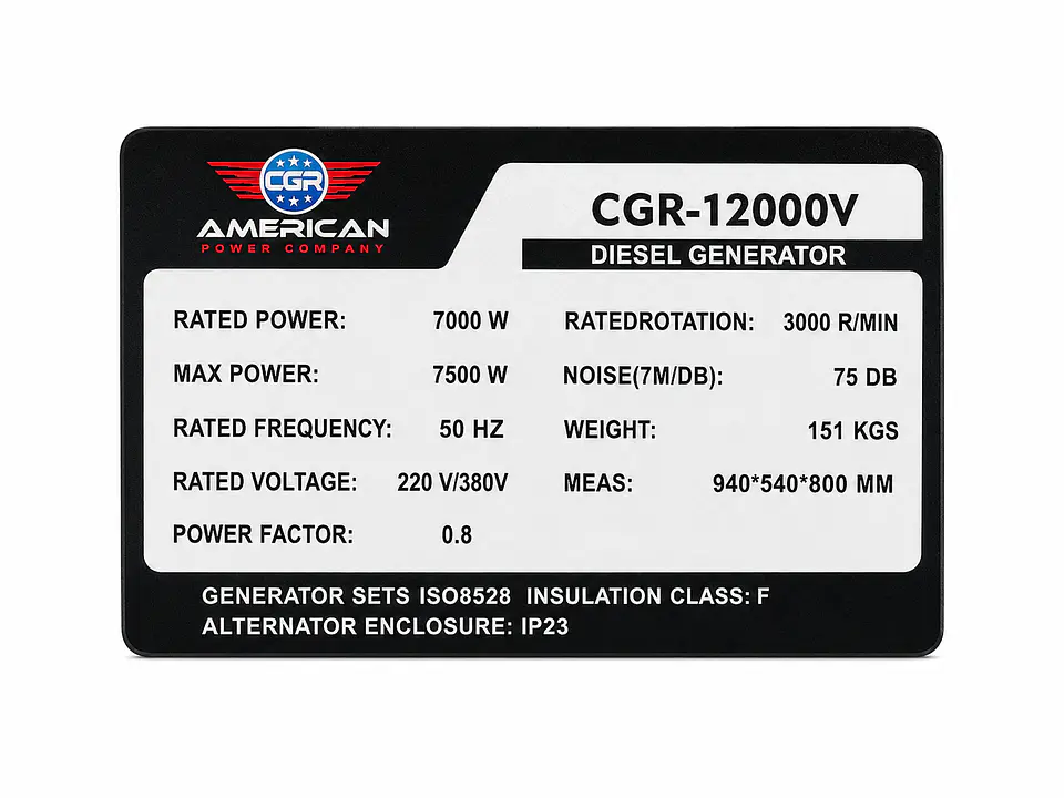 Generador Insonoro 7.5 KVA Diésel 2