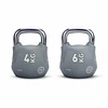 Kettlebell CENTR x HYROX Octo Youngstars