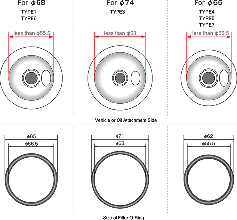 Filtro de Aceite HKS - Type1 